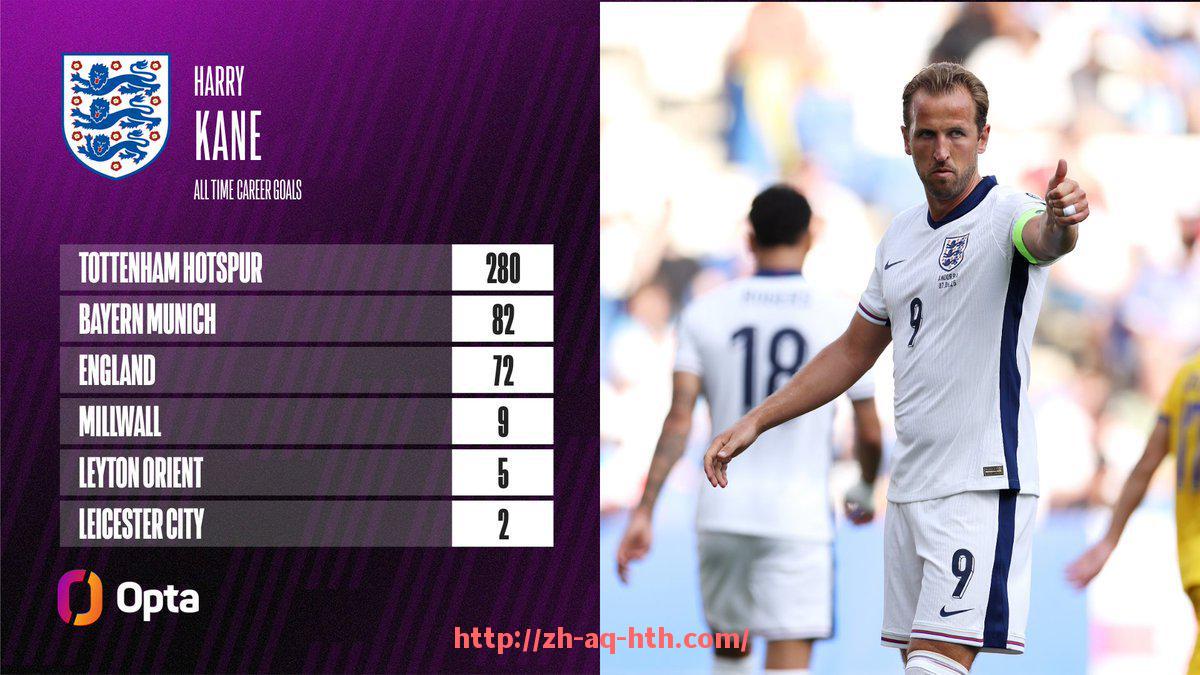 华体会hth登录入口-英超联赛中被公认为最英俊的足球运动员盘点